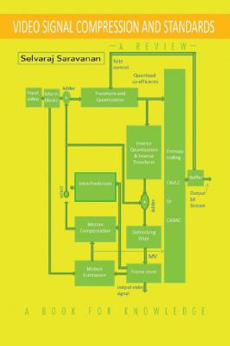 Video Signal Compression and Standards: A Review by Selvaraj Saravanan