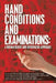 Hand Conditions and Examinations: a Rheumatologic and Orthopaedic Approach by Mohd Shahrir Mohamed Said
