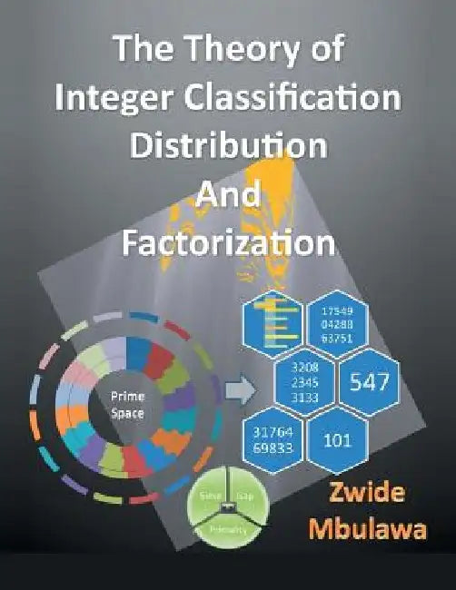 The Theory of Integer Classification, Distribution and Factorization by Zwide Mbulawa