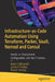 Infrastructure-As-Code Automation Using Terraform, Packer, and Vault: Hands-On Deployment, Configuration, and Best Practices by Navin Sabharwal