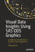 Visual Data Insights Using SAS Ods Graphics: A Guide to Communication-Effective Data Visualization by Leroy Bessler