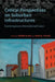 Critical Perspectives on Suburban Infrastructures: Contemporary International Cases by Pierre Filion