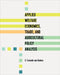Applied Welfare Economics, Trade, and Agricultural Policy Analysis by G. Cornelis Van Kooten
