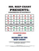 Secrets of the RIEP Chart: Answers to the RIEP Chart Workbook by David Zellmer