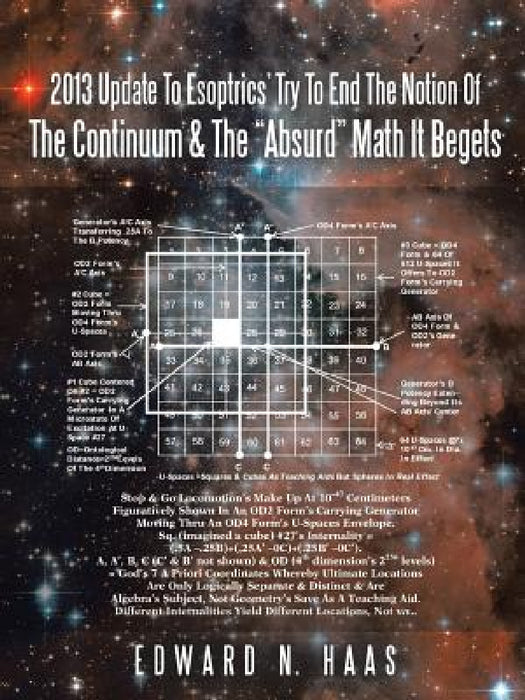 2013 Update to Esoptrics' Try to End the Notion of the Continuum & the Absurd Math It Begets by Edward N. Haas