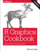 R Graphics Cookbook: Practical Recipes for Visualizing Data by Winston Chang