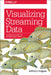 Visualizing Streaming Data: Interactive Analysis Beyond Static Limits by Anthony Aragues
