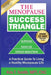 The Menopause Success Triangle: A Practical Guide to Living a Healthy, Happy Menopause Life by Kris T. Smith