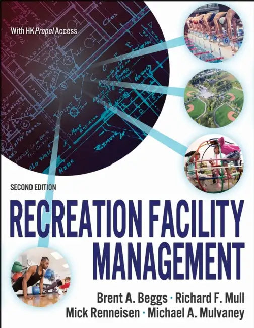 Recreation Facility Management by Brent A. Beggs, Richard F. Mull, Mick Renneisen