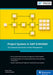 Project System in SAP S/4hana: The Comprehensive Guide to Project Management by Mario Franz