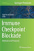 Immune Checkpoint Blockade: Methods and Protocols by Yago Pico de Coaña