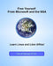 Free Yourself from Microsoft and the NSA... Learn Linux and LibreOffice by David Spring M. Ed