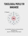 Toxicological Profile for Manganese by U. S. Department of Heal Human Services