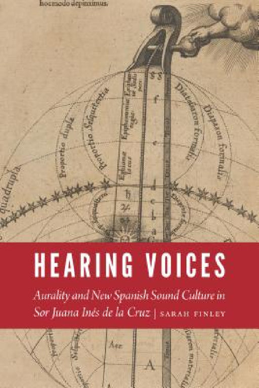 Hearing Voices: Aurality and New Spanish Sound Culture in Sor Juana Inés de la Cruz by Sarah Finley