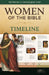 Women of the Bible Timeline by Rose Publishing