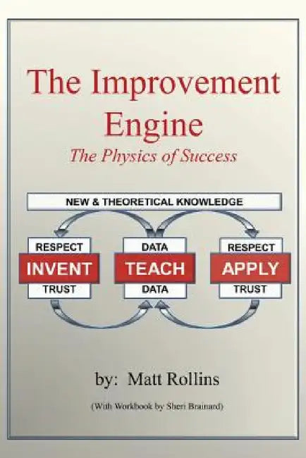 The Improvement Engine: The Physics of Success by Matt Rollins