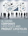 Aligning Corporate Lifecycles and Product Lifecycles by R. N. Givhan