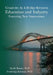 Creativity As A Bridge Between Education and Industry Fostering New Innovations by Fredricka Reisman Ph. D.