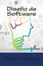 Diseño de Software by Campus, Atenea