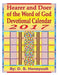 Hearer and Doer of the Word of God Devotional Calendar 2017 by D. S. Honeycutt