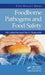 Foodborne Pathogens and Food Safety by Md. Latiful Bari