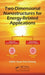 Two-Dimensional Nanostructures for Energy-Related Applications by Kuan Yew Cheong