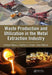 Waste Production and Utilization in the Metal Extraction Industry by Sehliselo Ndlovu