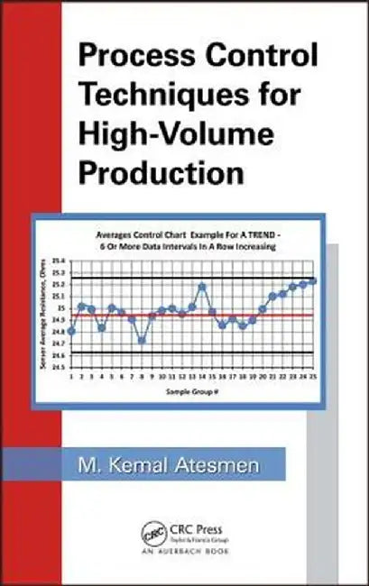Process Control Techniques for High-Volume Production by M. Kemal Atesmen