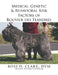 Medical, Genetic & Behavioral Risk Factors of Bouvier des Flandres by DVM Ross Clark