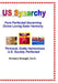US Synarchy: Pure Perfected Governing - Solar Harmony by Richard Shargel