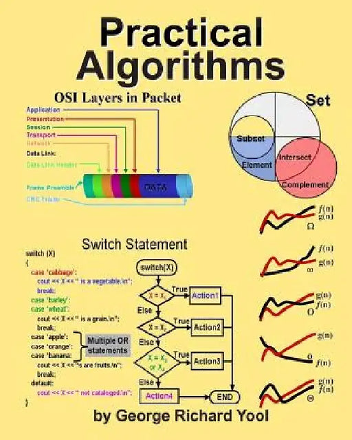 Practical Algorithms by George Richard Yool
