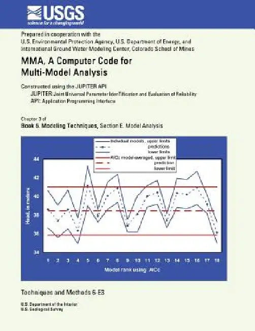 MMA, A Computer Code for Multi-Model Analysis by Mary C. Hill