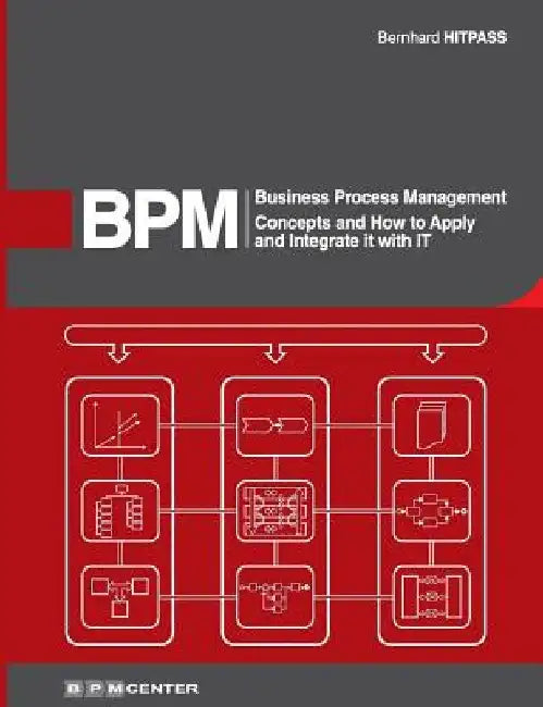 Business Process Management (BPM): Concepts, and how to apply and integrate it with IT by Bernhard Hitpass