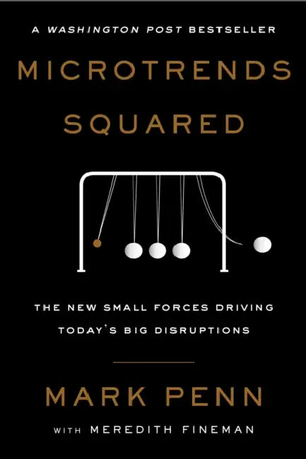Microtrends Squared: The New Small Forces Driving Today's Big Disruptions by Mark Penn, Meredith Fineman