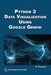 Python 3 Data Visualization Using Google Gemini by Oswald Campesato
