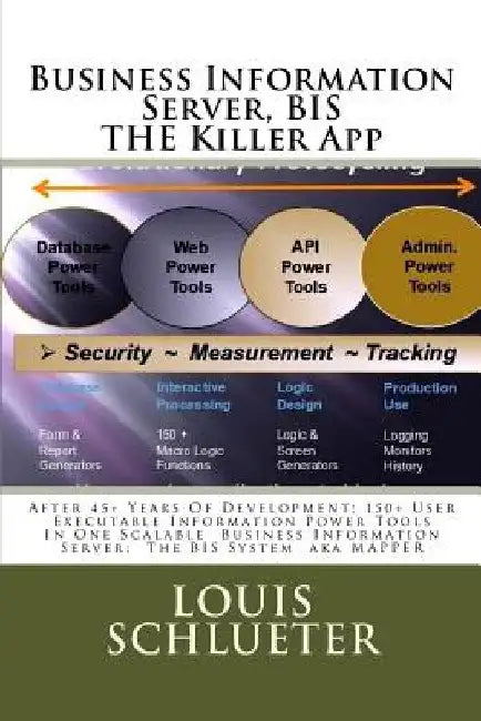 Business Information Server, BIS The World's Greatest Productivity App.: After 45+ Years Of Development; 150+ User Executable Information Power Tools by Louis Schlueter