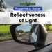 Reflectiveness of Light by Arthur Best