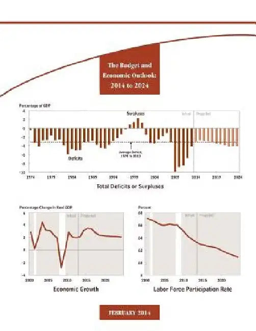 The Budget and Economic Outlook: 2014 to 2024 by Congressional Budget Office