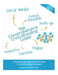 The Comprehensive Crowdfunding Guide: Donation and Rewards-based Crowdfunding Success by Lance Joseph McNeill