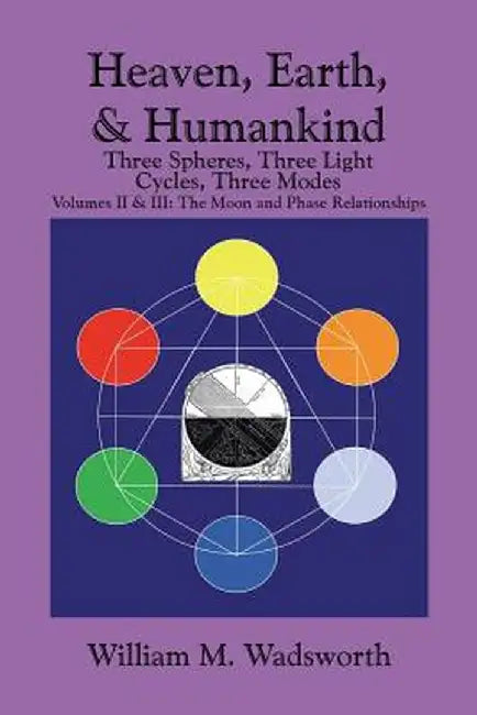 Heaven, Earth, & Humankind: Three Spheres, Three Light Cycles, Three Modes: Volumes II & III: The Moon and Phase Relationships by William M. Wadsworth