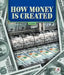 How Money Is Created by Ib Larsen