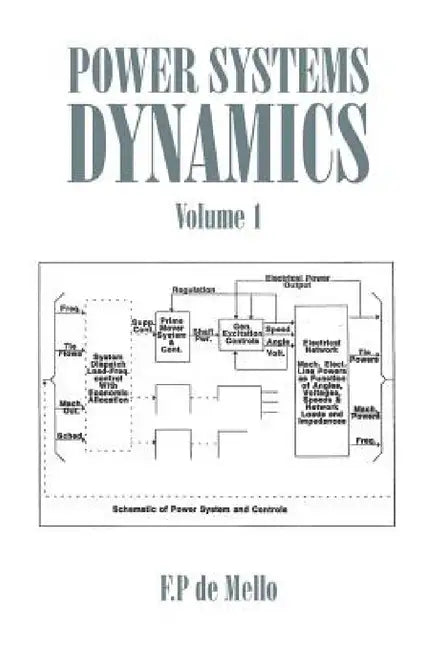 Power Systems Dynamics: Volume 1 by F. P. De Mello