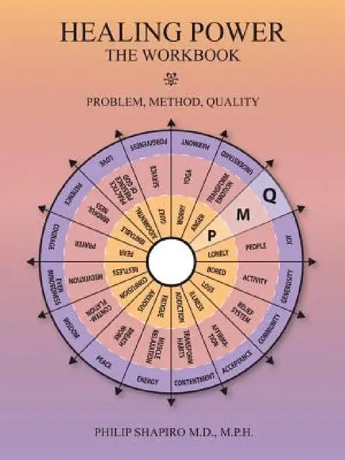 Healing Power: The Workbook: Pain-Method-Quality by Philip Shapiro Mph