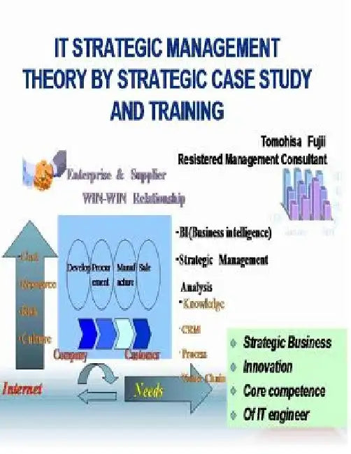 IT strategic management theory by strategic case study and training: strategic management innovation by Tomohisa Fujii