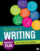 Dynamics of Writing by Filak