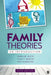 Family Theories: An Introduction by James