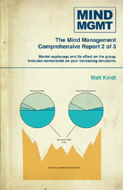 Mind Mgmt Omnibus Part 2 by Matt Kindt