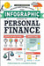 The Infographic Guide to Personal Finance: A Visual Reference for Everything You Need to Know by Michele Cagan
