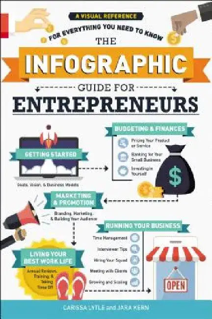 The Infographic Guide for Entrepreneurs: A Visual Reference for Everything You Need to Know by Right Angle Studio