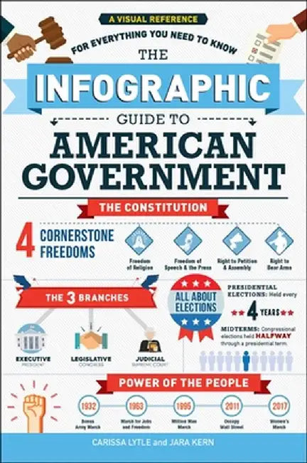 The Infographic Guide to American Government: A Visual Reference for Everything You Need to Know by Carissa Lytle